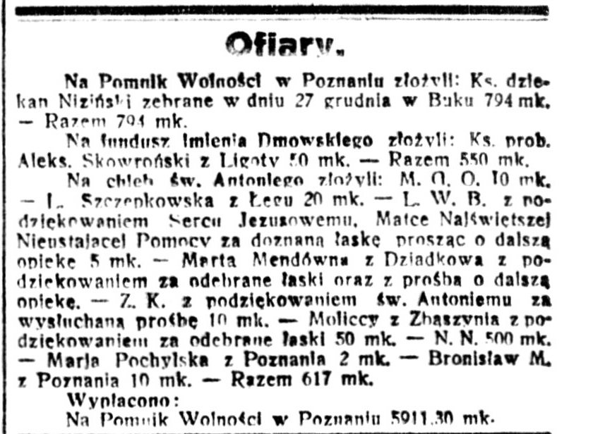 Informacja o ofiarach złożonych na Pomnik Wolności w Poznaniu, Dziennik Poznański